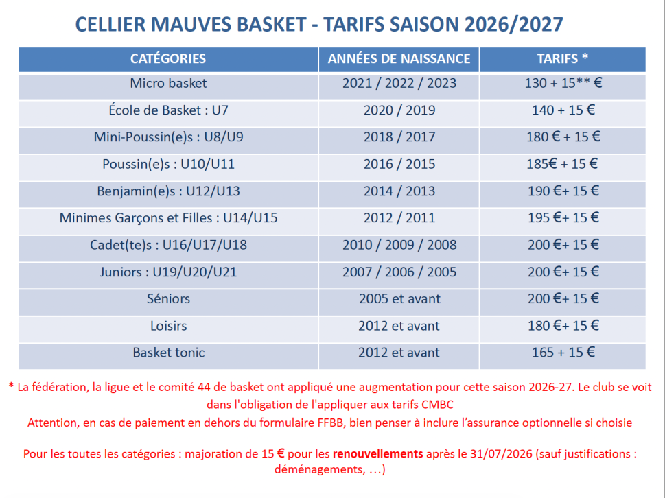 les Pré-inscriptions sont ouvertes 2026 / 2027